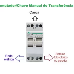 Comutador SF219G 63A 2P MTS interruptor de transferência manual