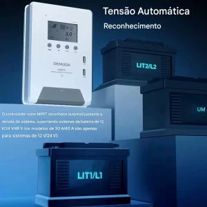 DEMUDA MPPT Carregador De Bateria, 12V, 24V, 48 40A,60A